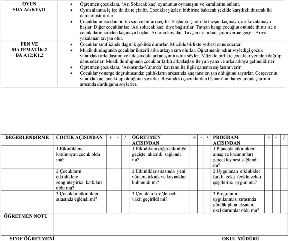 Diğer çocuklar ise Arı sokacak kaç diye bağırırlar. Tavşan hangi çocuğun önünde durur ise o çocuk daire içinden kaçmaya başlar. Arı onu kovalar. Tavşan ise arkadaşının yerine geçer.