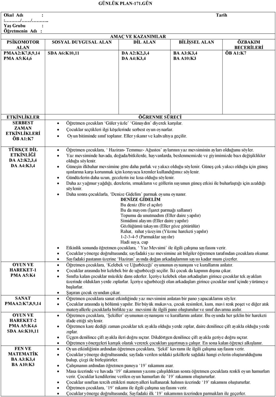 SERBEST ZAMAN ETKİNLİKLERİ TÜRKÇE DİL ETKİNLİĞİ OYUN VE HAREKET-1 PMA A5:K4 SANAT PMAA2:K7,8,9,14 OYUN VE HAREKET-2 PMA A5:K4,6 SDA A6:K10,11 FEN VE MATEMATİK BA A10:K3 ÖĞRENME SÜRECİ Öğretmen