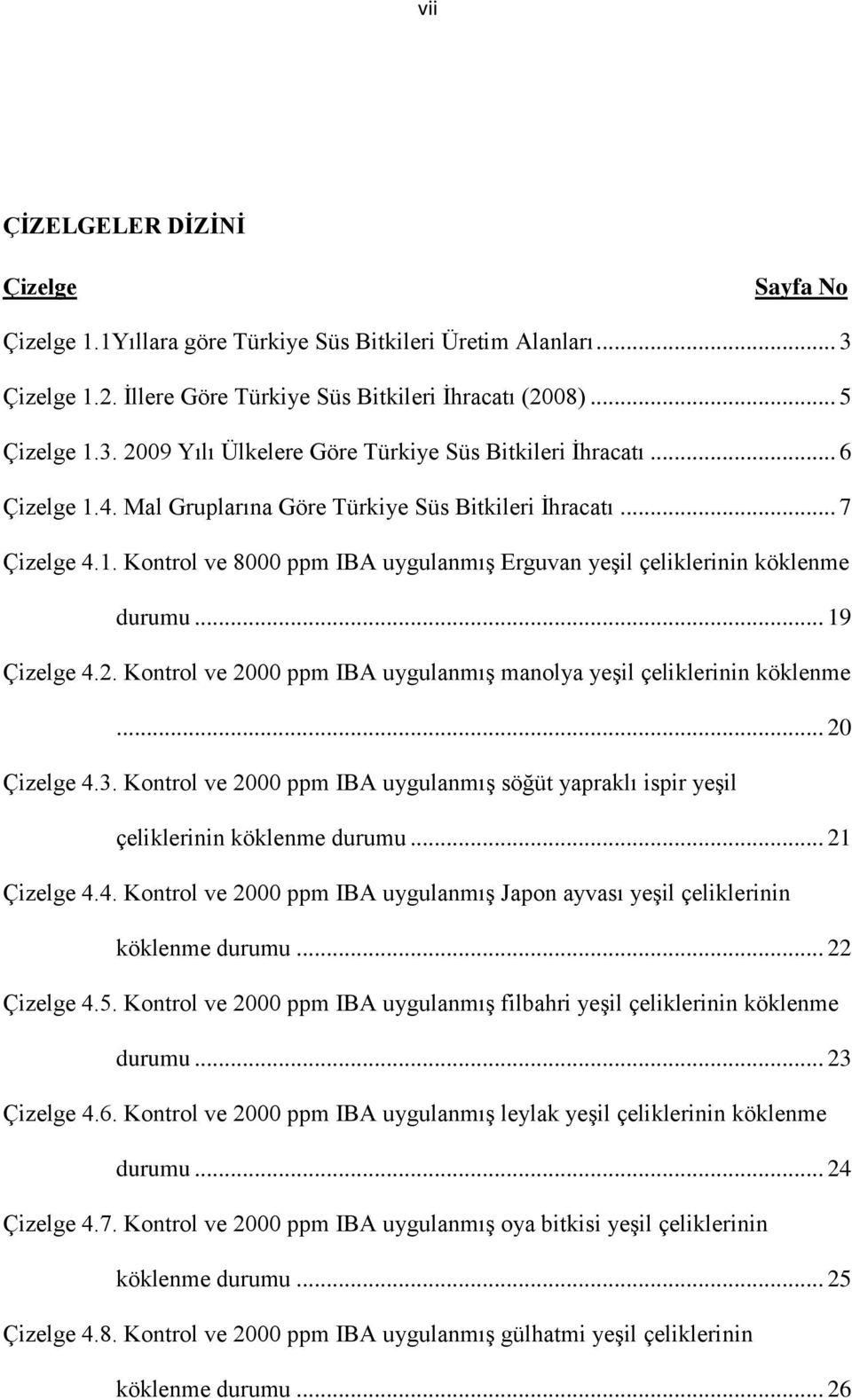 Kontrol ve 2000 ppm IBA uygulanmış manolya yeşil çeliklerinin köklenme... 20 Çizelge 4.3. Kontrol ve 2000 ppm IBA uygulanmış söğüt yapraklı ispir yeşil çeliklerinin köklenme durumu... 21 Çizelge 4.4. Kontrol ve 2000 ppm IBA uygulanmış Japon ayvası yeşil çeliklerinin köklenme durumu.