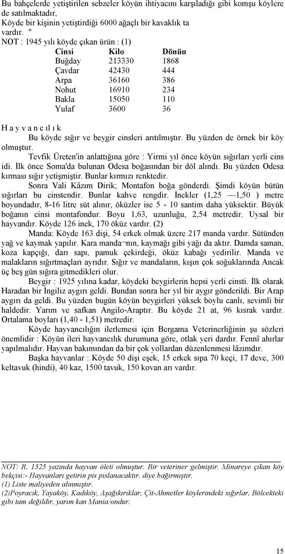 beygir cinsleri arıtılmıştır. Bu yüzden de örnek bir köy olmuştur. Tevfik Üreten'in anlattığına göre : Yirmi yıl önce köyün sığırları yerli cins idi.