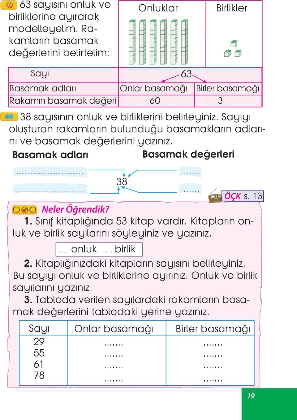 Sayıyı oluşturan rakamların bulunduğu basamakların adlarını ve basamak değerlerini yazınız. Basamak adları Basamak değerleri...... 38...... ÖÇK s. 13 Neler Öğrendik? 1. Sınıf kitaplığında 53 kitap vardır.