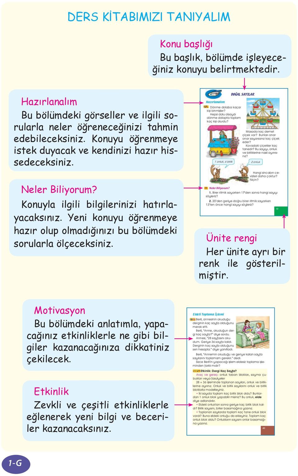 Yeni konuyu öğrenmeye hazır olup olmadığınızı bu bölümdeki sorularla ölçeceksiniz. DOĞAL SAYILAR Hazırlanalım Dönme dolaba kaçar kişi binmişler?