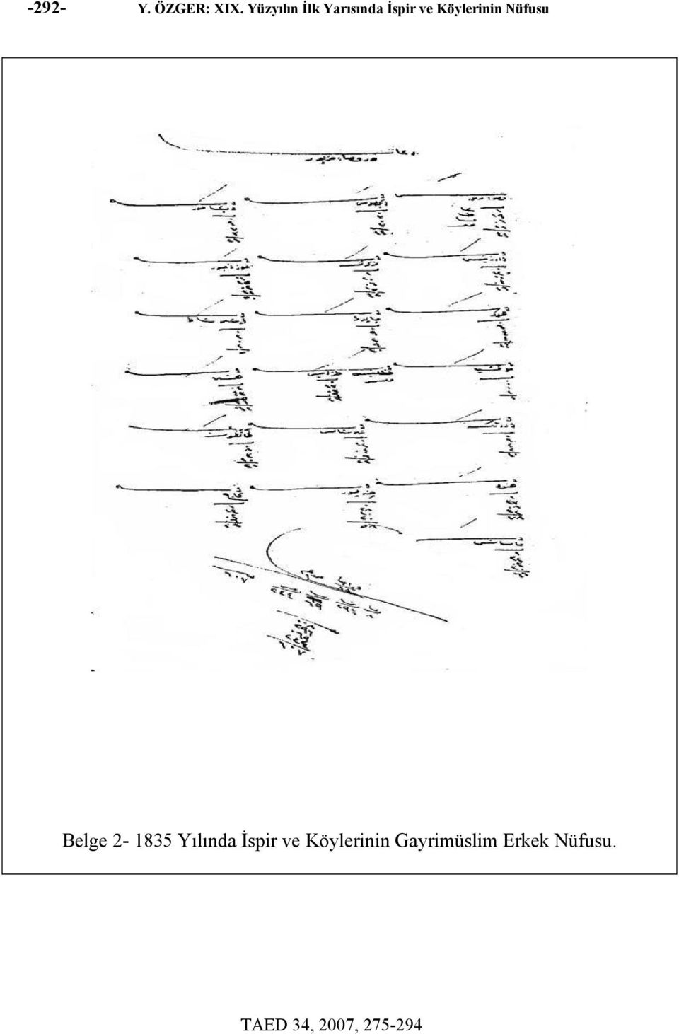 Köylerinin Nüfusu Belge 2-1835