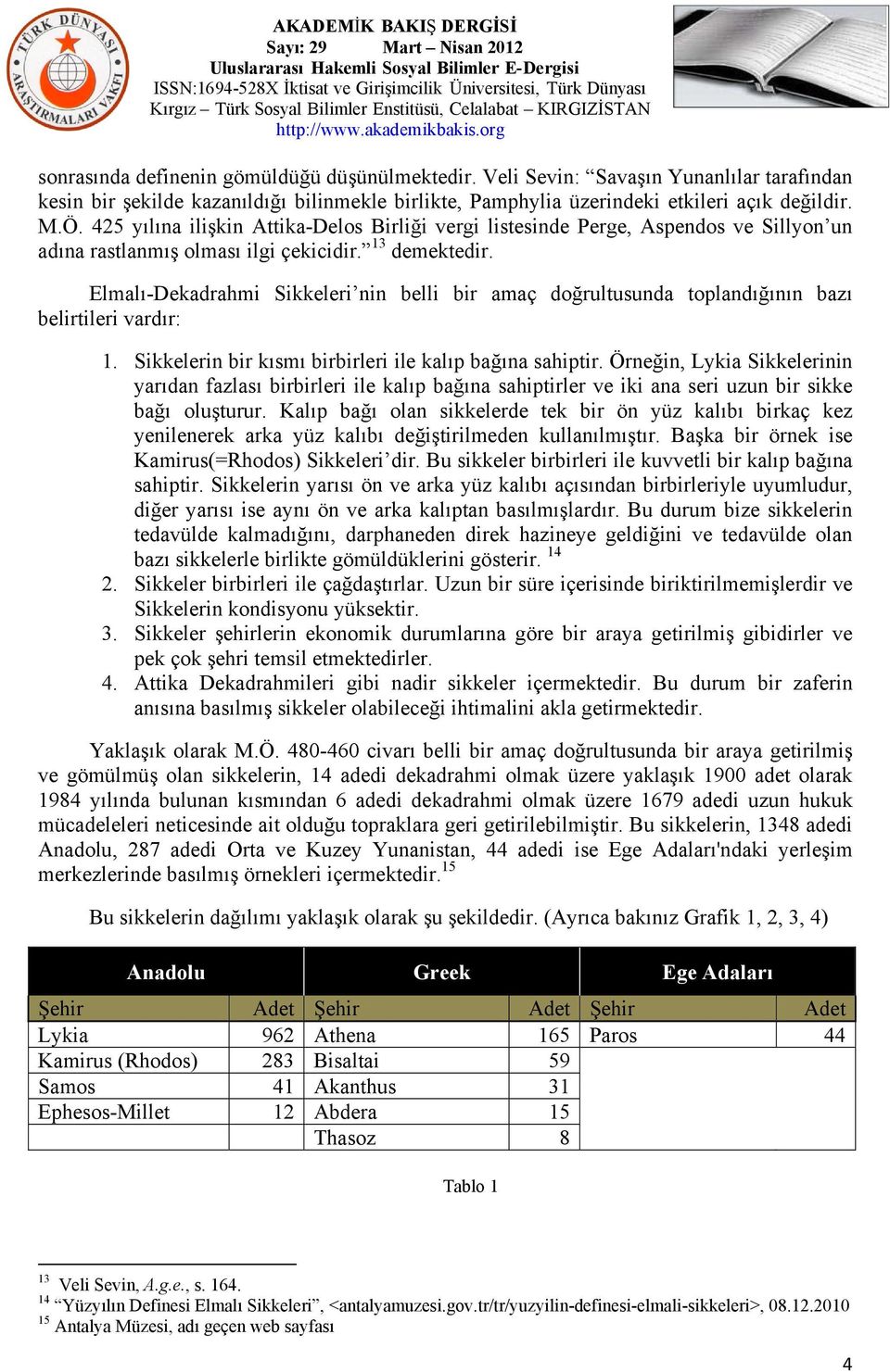 Elmalı-Dekadrahmi Sikkeleri nin belli bir amaç doğrultusunda toplandığının bazı belirtileri vardır: 1. Sikkelerin bir kısmı birbirleri ile kalıp bağına sahiptir.