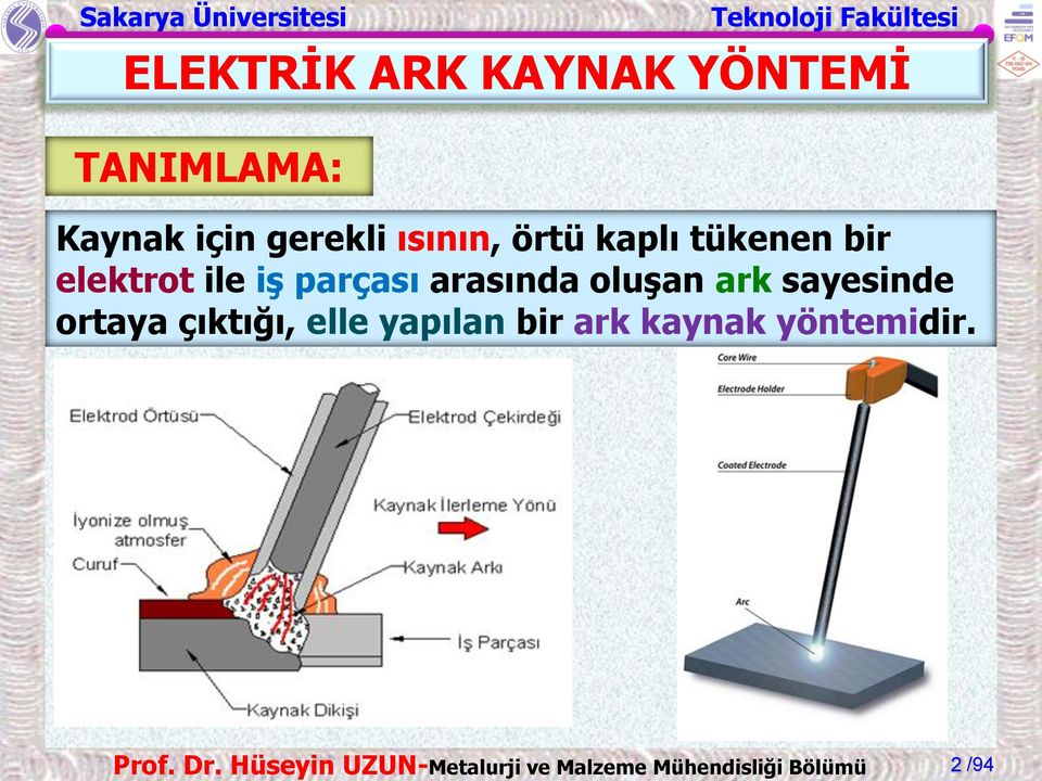 ortaya çıktığı, elle yapılan bir ark kaynak yöntemidir. Prof.