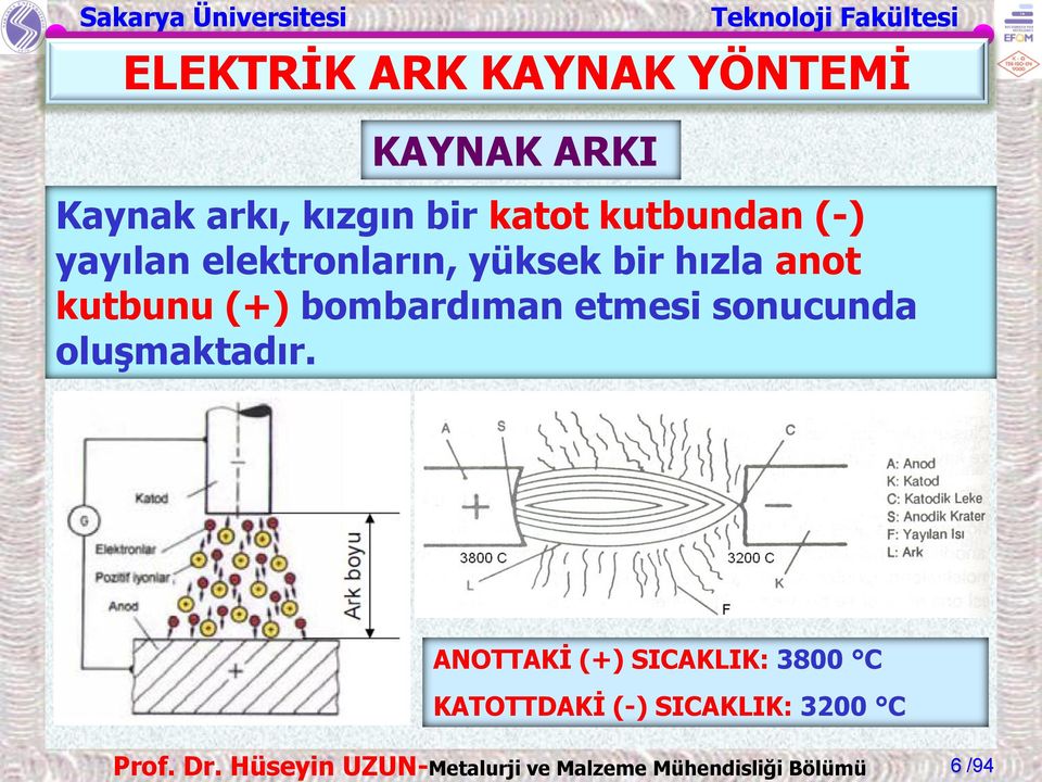 sonucunda oluşmaktadır.