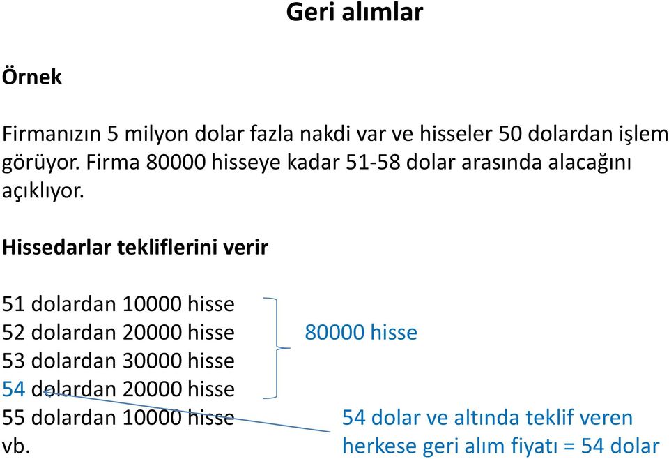 Hissedarlar tekliflerini verir 51 dolardan 10000 hisse 52 dolardan 20000 hisse 80000 hisse 53