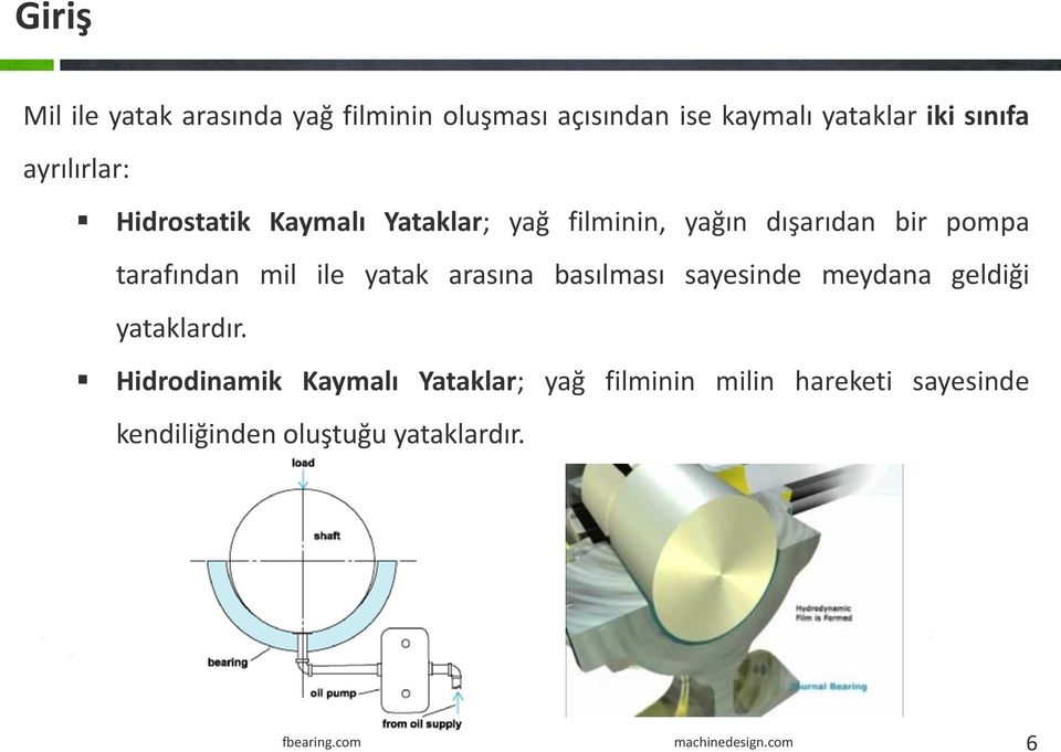 ile yatak arasına basılması sayesinde meydana geldiği yataklardır.