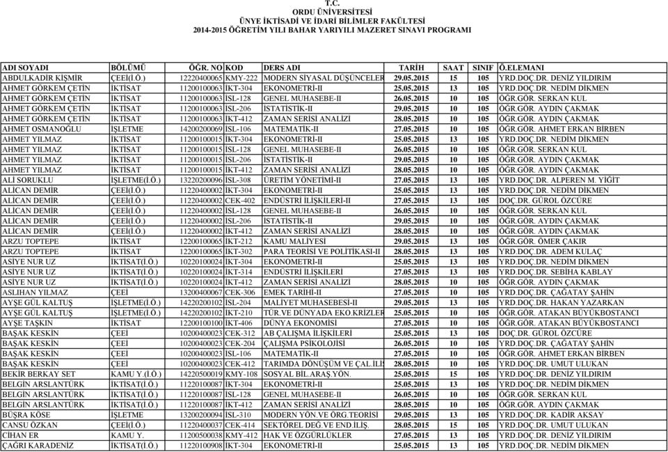 DOÇ.DR. NEDİM DİKMEN AHMET GÖRKEM ÇETİN İKTİSAT 11200100063 İSL-128 GENEL MUHASEBE-II 26.05.2015 10 105 ÖĞR.GÖR. SERKAN KUL AHMET GÖRKEM ÇETİN İKTİSAT 11200100063 İSL-206 İSTATİSTİK-II 29.05.2015 10 105 ÖĞR.GÖR. AYDIN ÇAKMAK AHMET GÖRKEM ÇETİN İKTİSAT 11200100063 İKT-412 ZAMAN SERİSİ ANALİZİ 28.