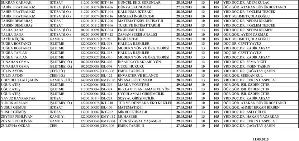 05.2015 10 105 OKT. MEHMET ÇOLAKOĞLU TAHSİN DEMİRBAŞ İKTİSAT 13200100112 İKT-206 MATEMATİKSEL İKTİSAT-II 28.05.2015 10 105 YRD.DOÇ.DR.