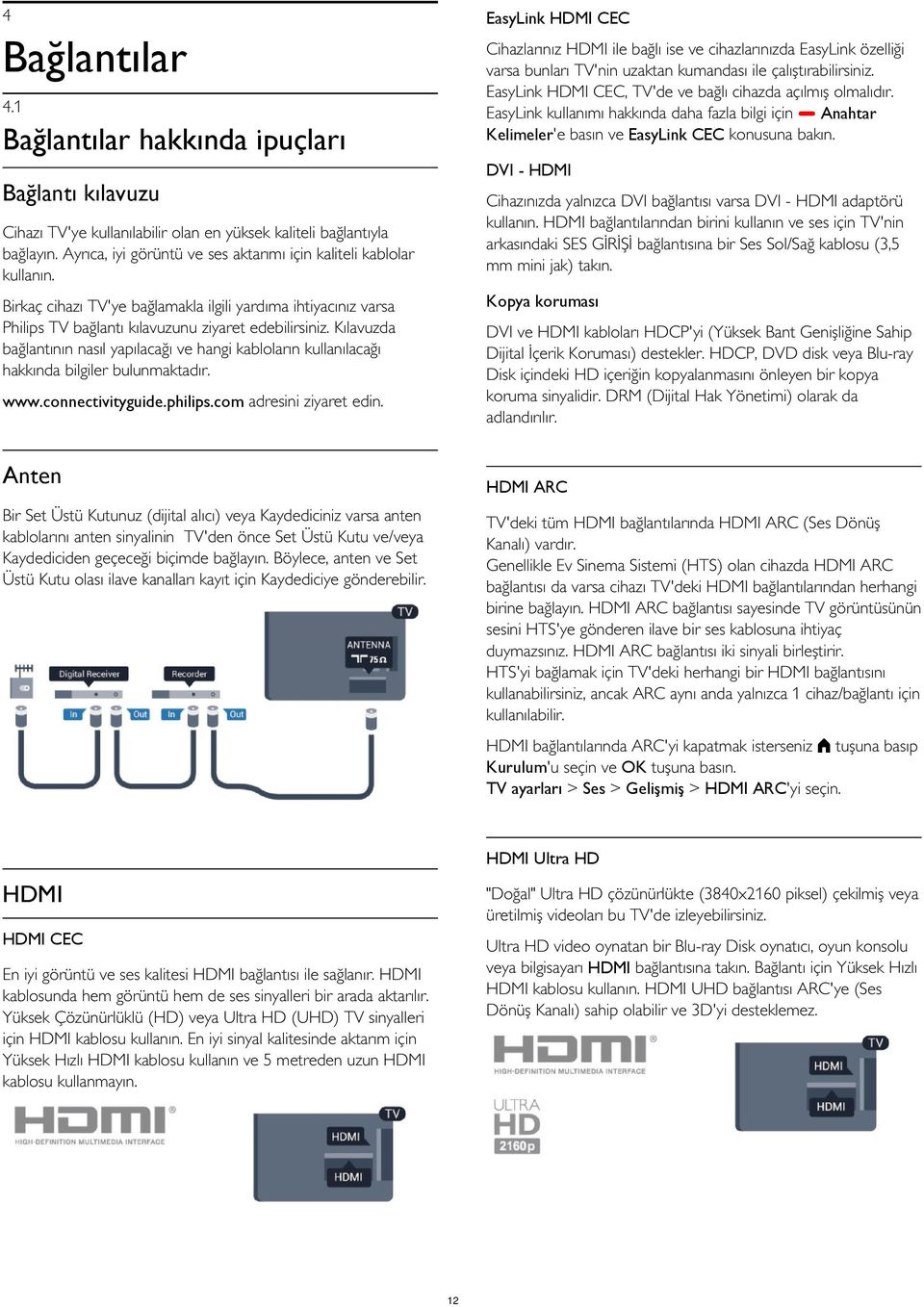 1 Bağlantılar hakkında ipuçları DVI - HDMI Bağlantı kılavuzu Cihazınızda yalnızca DVI bağlantısı varsa DVI - HDMI adaptörü kullanın.