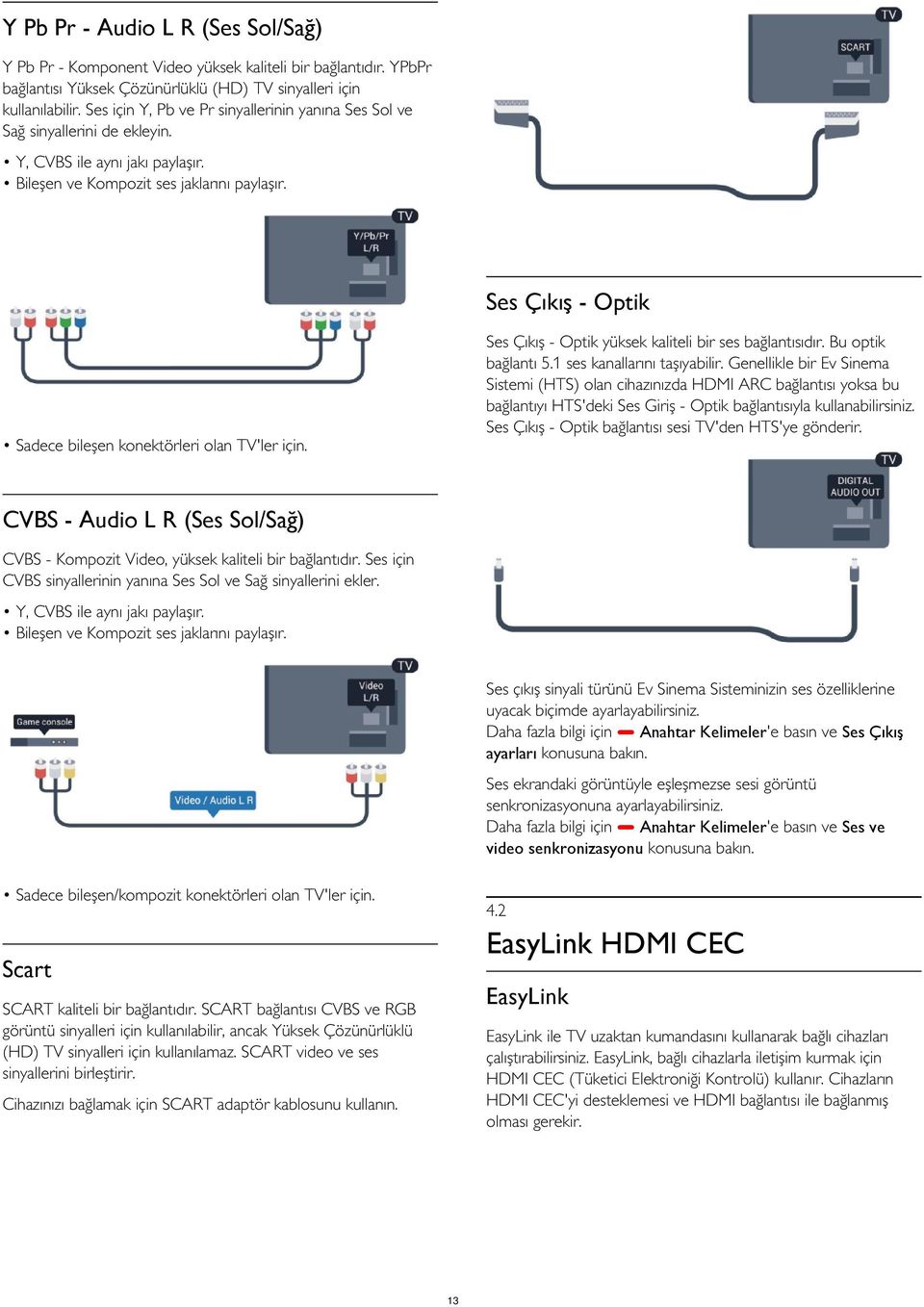 Ses Çıkış - Optik Ses Çıkış - Optik yüksek kaliteli bir ses bağlantısıdır. Bu optik bağlantı 5.1 ses kanallarını taşıyabilir.