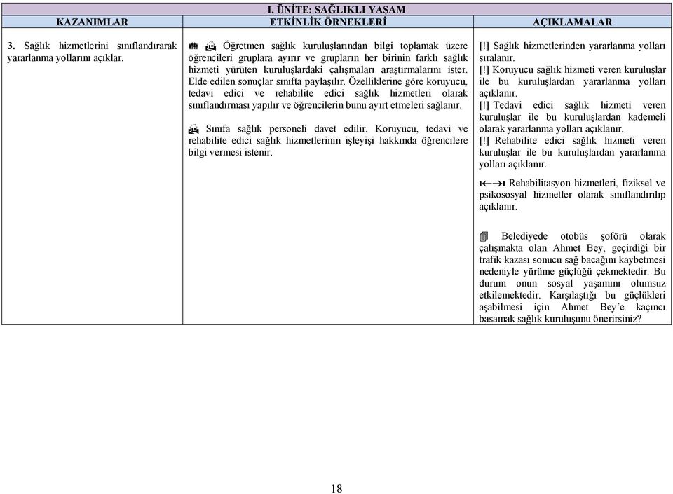 araştırmalarını ister. Elde edilen sonuçlar sınıfta paylaşılır.