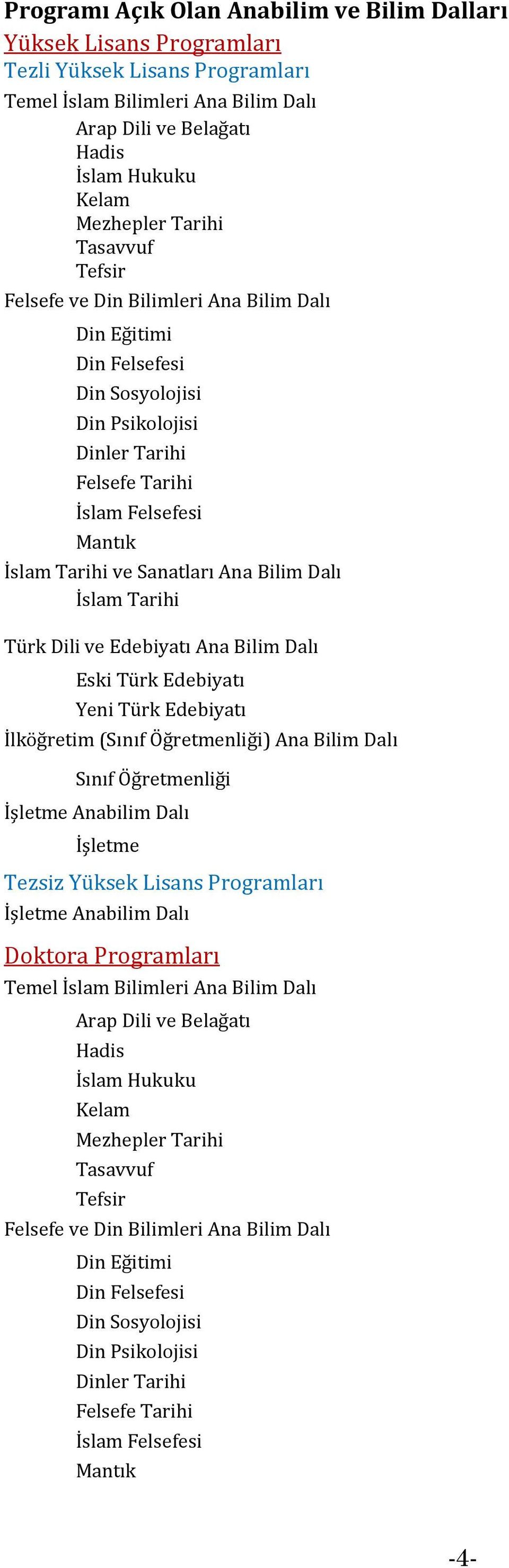 Ana Bilim Dalı İslam Tarihi Türk Dili ve Edebiyatı Ana Bilim Dalı Eski Türk Edebiyatı Yeni Türk Edebiyatı İlköğretim (Sınıf Öğretmenliği) Ana Bilim Dalı Sınıf Öğretmenliği İşletme Anabilim Dalı