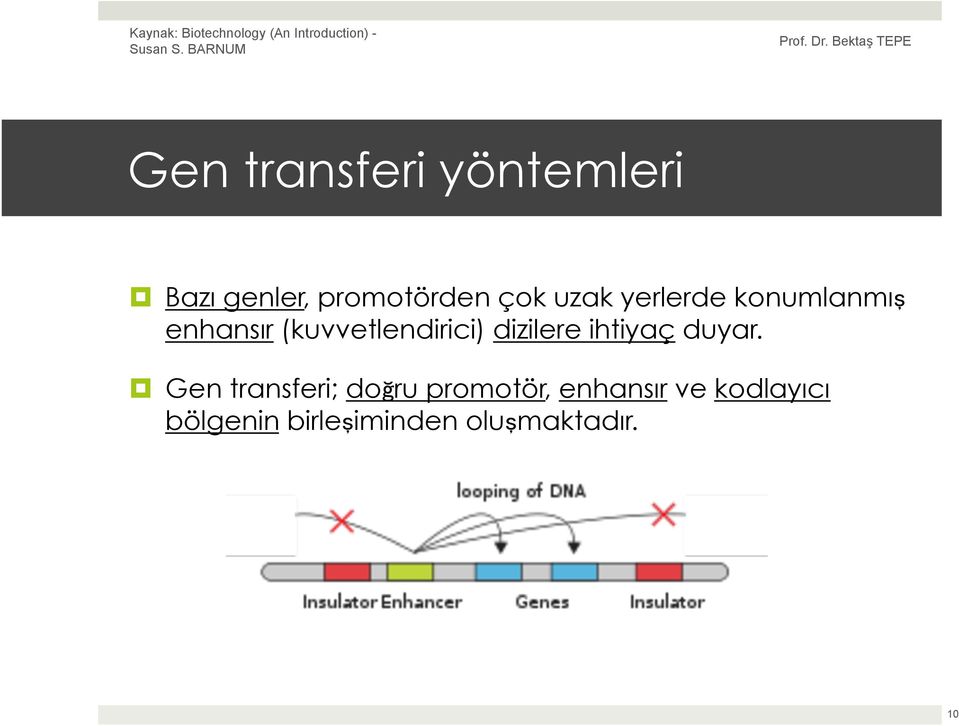 dizilere ihtiyaç duyar.