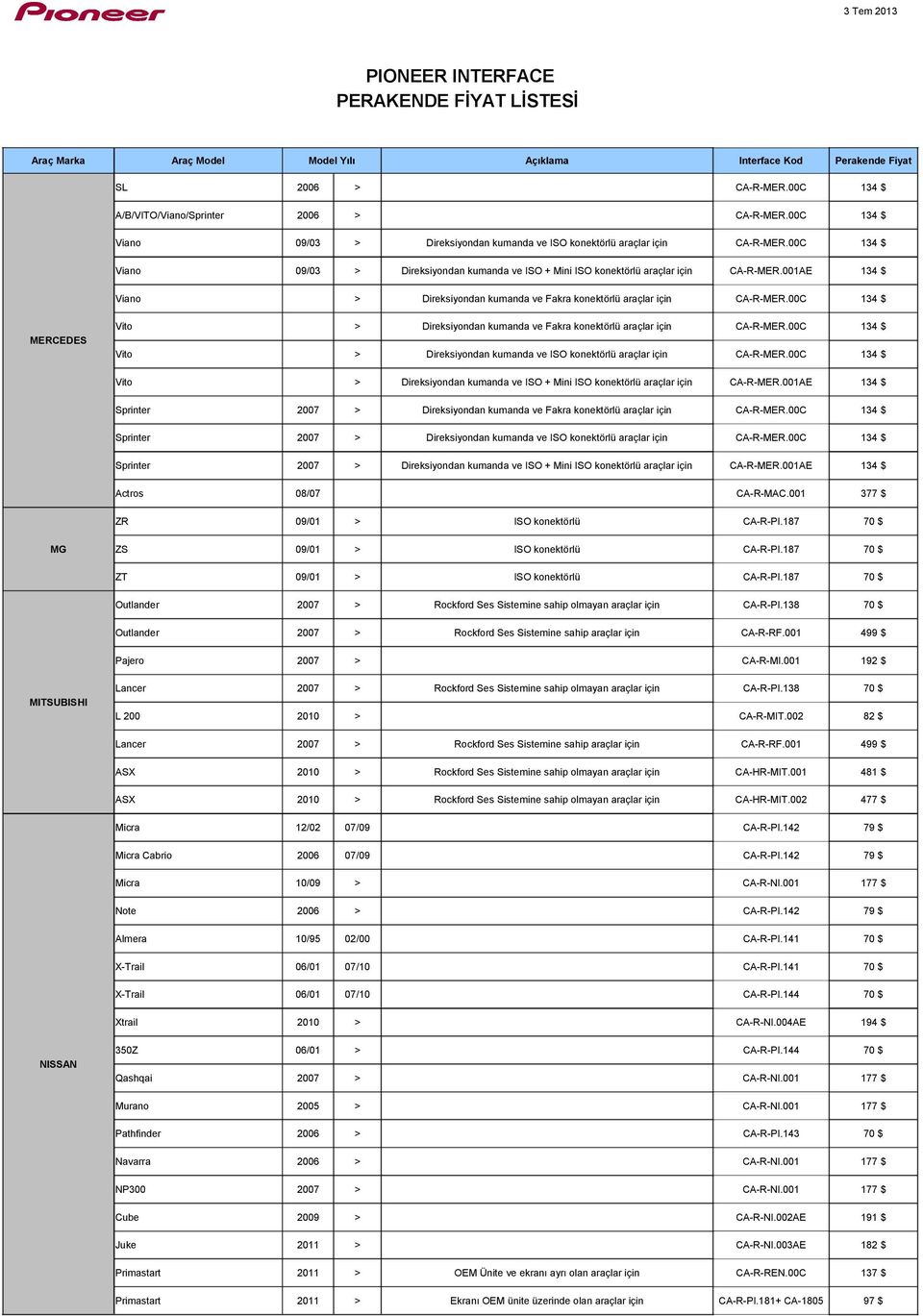 00C 134 $ MERCEDES Vito > Direksiyondan kumanda ve Fakra konektörlü CA-R-MER.00C 134 $ Vito > Direksiyondan kumanda ve ISO konektörlü CA-R-MER.