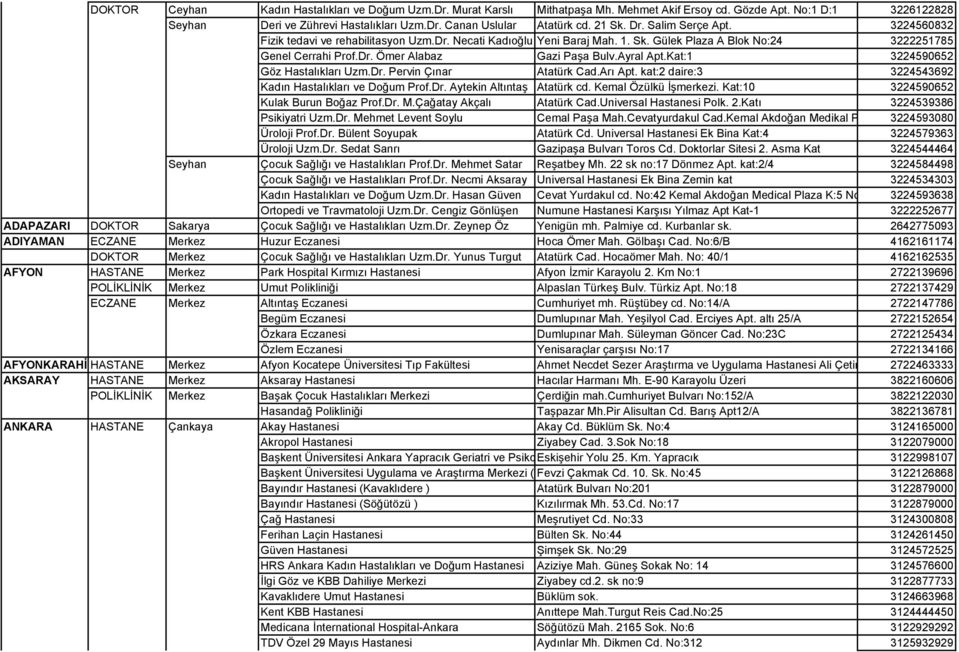 Ayral Apt.Kat:1 3224590652 Göz Hastalıkları Uzm.Dr. Pervin Çınar Atatürk Cad.Arı Apt. kat:2 daire:3 3224543692 Kadın Hastalıkları ve Doğum Prof.Dr. Aytekin Altıntaş Atatürk cd. Kemal Özülkü İşmerkezi.