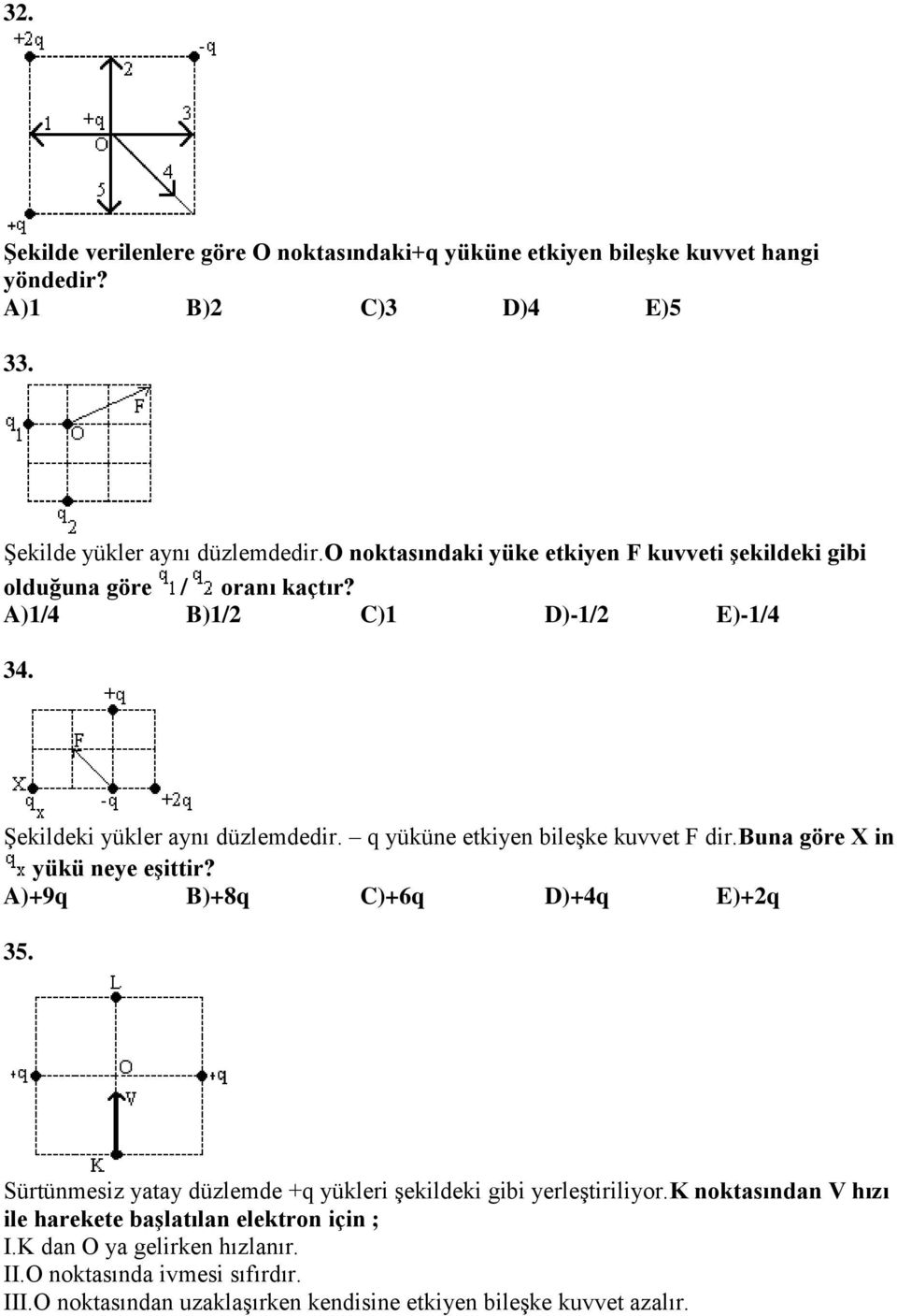 q yüküne etkiyen bileşke kuvvet F dir.buna göre X in yükü neye eşittir? A)+9q B)+8q C)+6q D)+4q E)+2q 35.