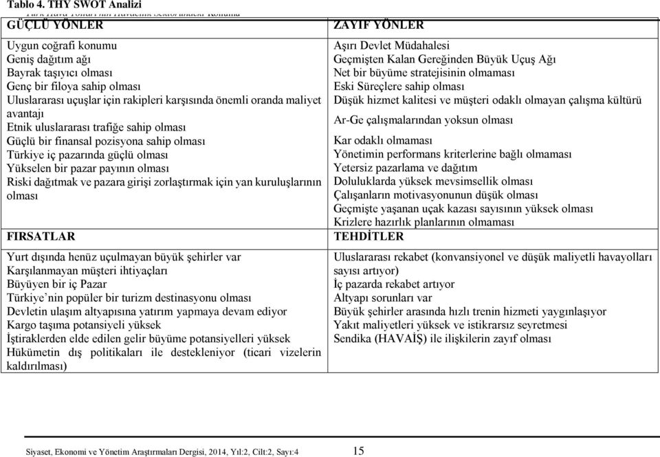 rakipleri karşısında önemli oranda maliyet avantajı Etnik uluslararası trafiğe sahip olması Güçlü bir finansal pozisyona sahip olması Türkiye iç pazarında güçlü olması Yükselen bir pazar payının