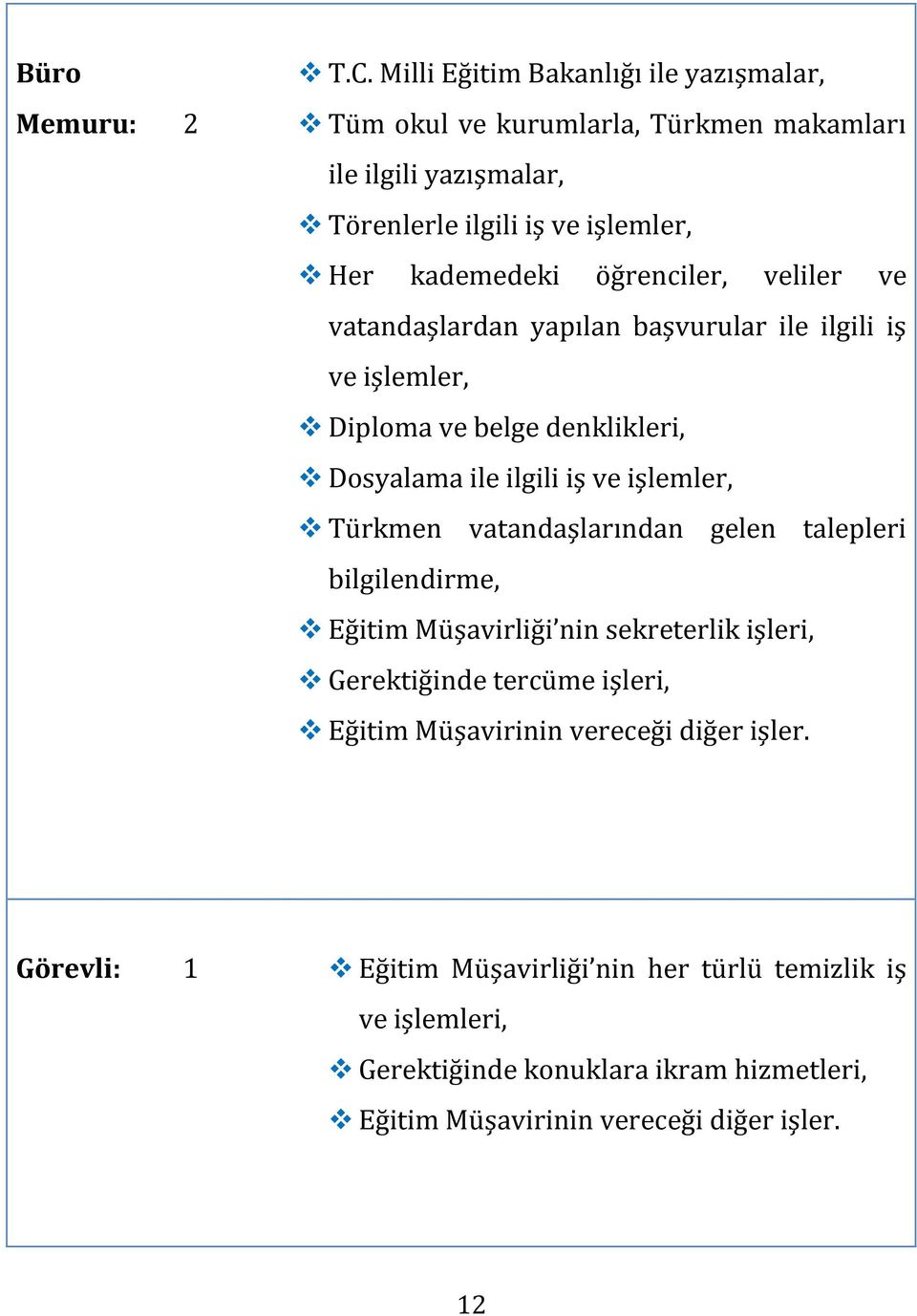 öğrenciler, veliler ve vatandaşlardan yapılan başvurular ile ilgili iş ve işlemler, Diploma ve belge denklikleri, Dosyalama ile ilgili iş ve işlemler, Türkmen