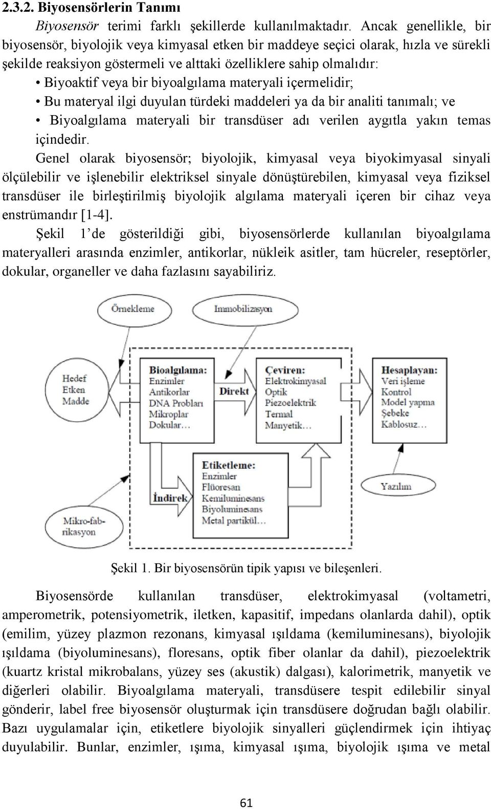 biyoalgılama materyali içermelidir; Bu materyal ilgi duyulan türdeki maddeleri ya da bir analiti tanımalı; ve Biyoalgılama materyali bir transdüser adı verilen aygıtla yakın temas içindedir.