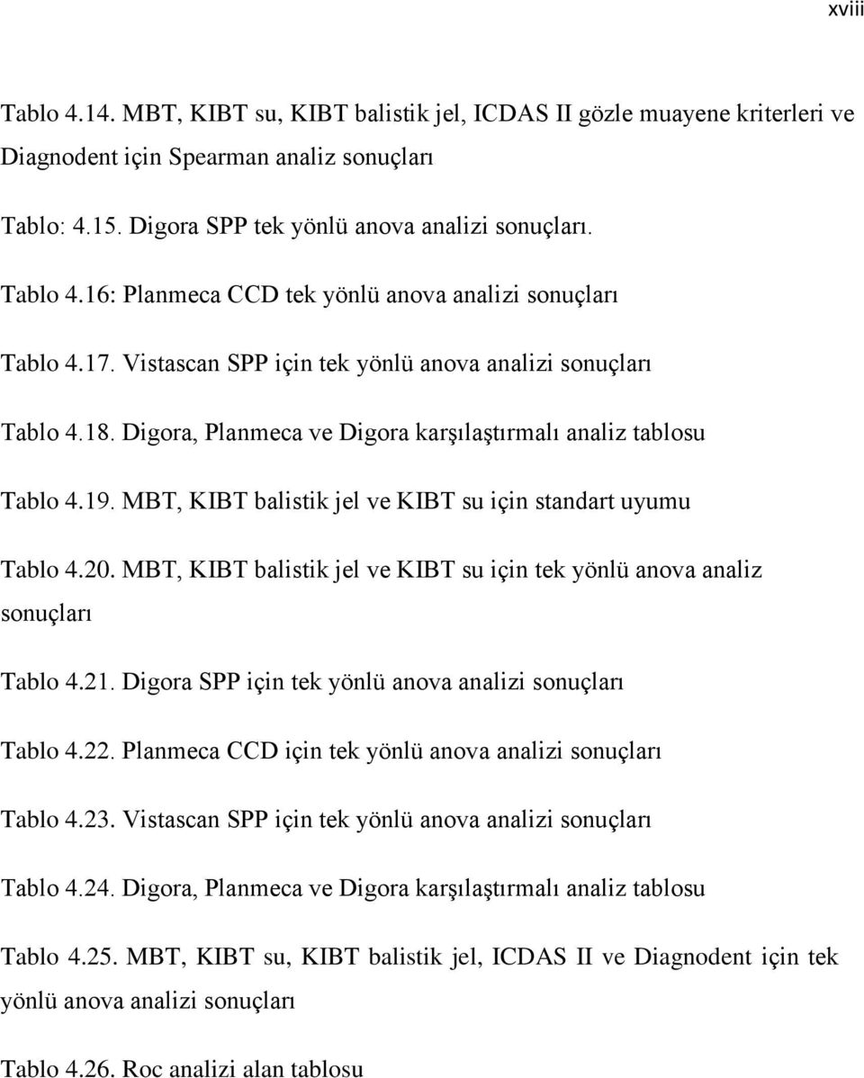 MBT, KIBT balistik jel ve KIBT su için standart uyumu Tablo 4.20. MBT, KIBT balistik jel ve KIBT su için tek yönlü anova analiz sonuçları Tablo 4.21.