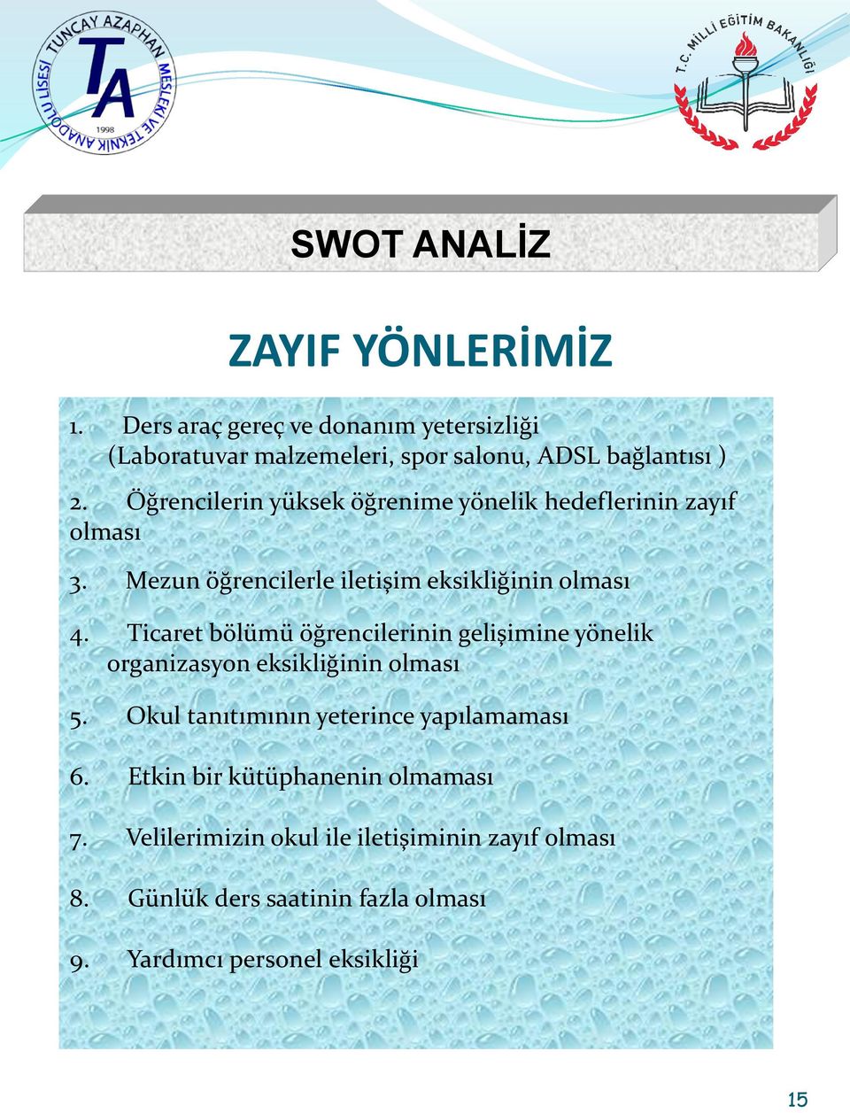 Ticaret bölümü öğrencilerinin gelişimine yönelik organizasyon eksikliğinin olması 5. Okul tanıtımının yeterince yapılamaması 6.