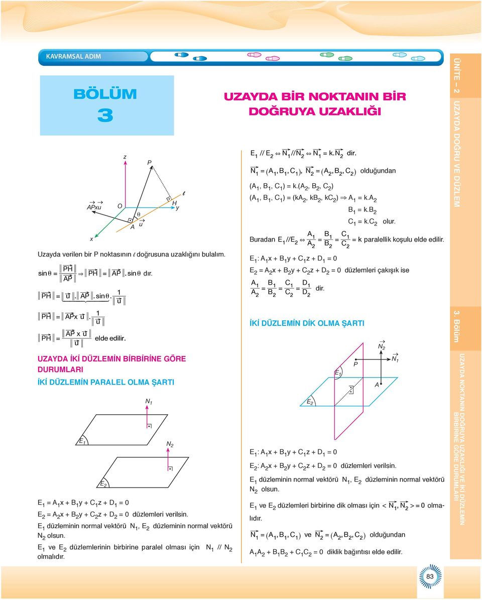 E düzleminin normal vektörü N, E düzleminin normal vektörü N olsun. θ u P AP. sin θ dır. u elde edilir. E N N H y UZAYDA BİR NOKTANIN BİR DOĞRUYA UZAKLIĞI E // E N // N N k. N dir.