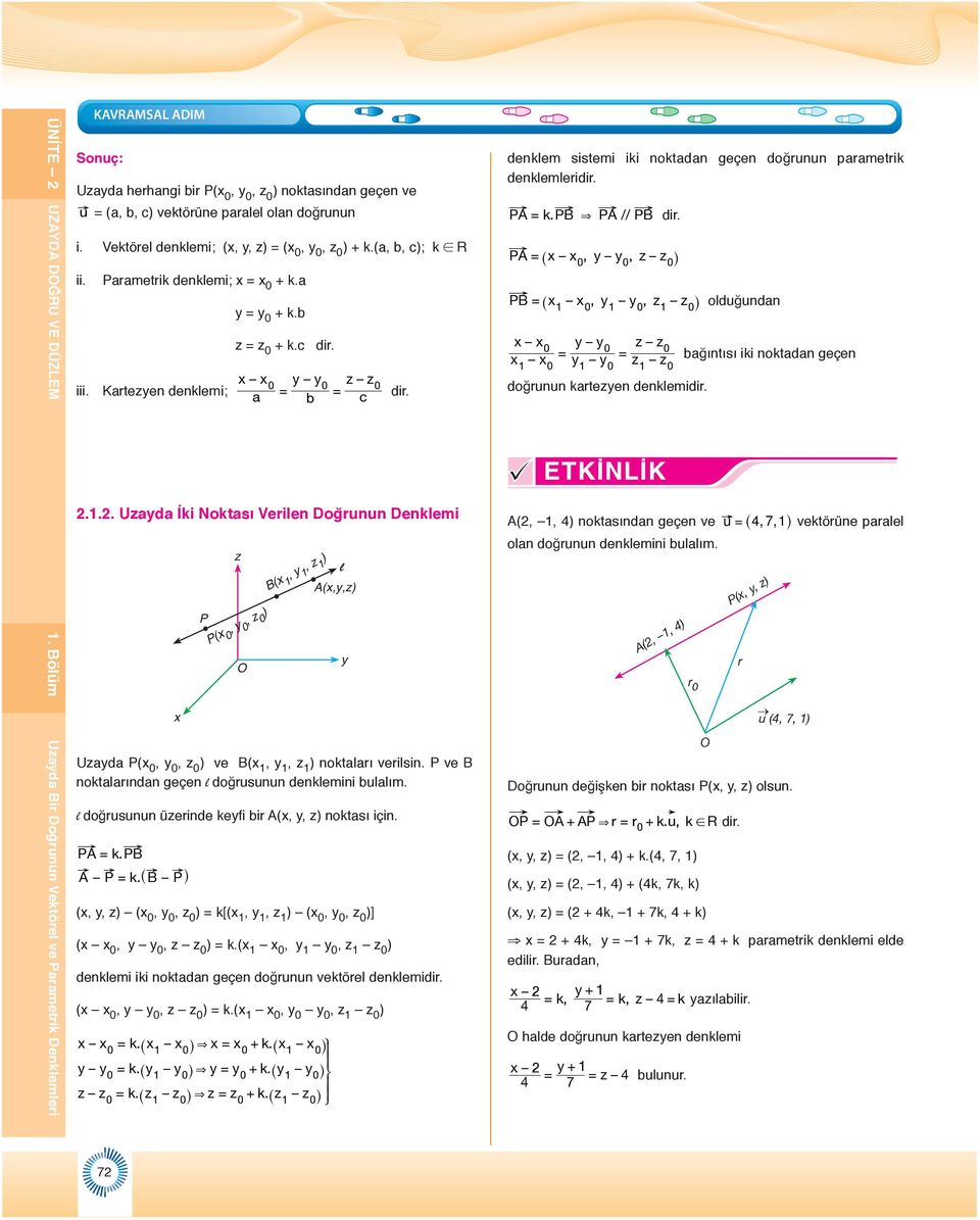 Vektörel denklemi; (x, y, z) = (x 0, y 0, z 0 ) + k.(a, b, c); k R ii. Parametrik denklemi; x = x 0 + k.a y = y 0 + k.b z = z 0 + k.c dir. x x y y z z 0 0 0 iii. Kartezyen denklemi; a = = dir. b c.