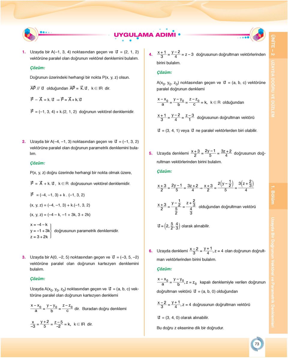 . Uzayda bir A( 4,, ) noktasından geçen ve u = (,, ) vektörüne paralel olan doğrunun parametrik denklemini bulalım. P(x, y, z) doğru üzerinde herhangi bir nokta olmak üzere, P = A + k.