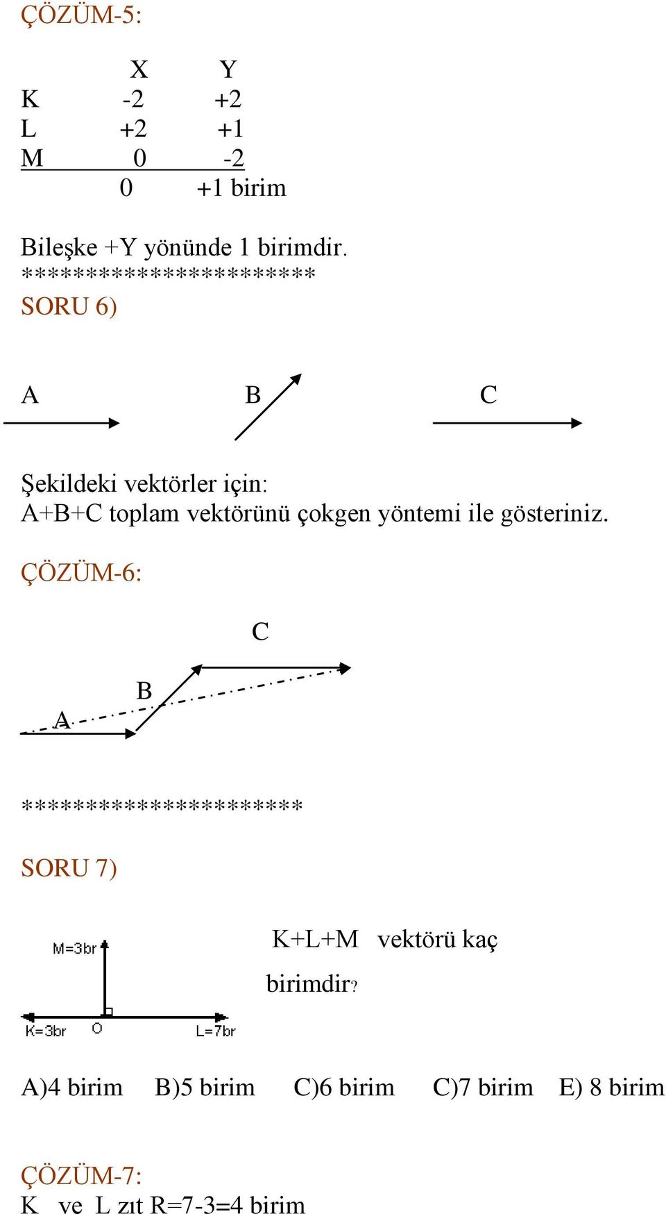 çokgen yöntemi ile gösteriniz.