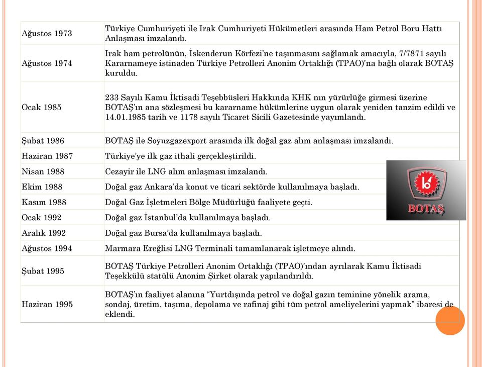 Ocak 1985 233 Sayılı Kamu İktisadi Teşebbüsleri Hakkında KHK nın yürürlüğe girmesi üzerine BOTAŞ ın ana sözleşmesi bu kararname hükümlerine uygun olarak yeniden tanzim edildi ve 14.01.