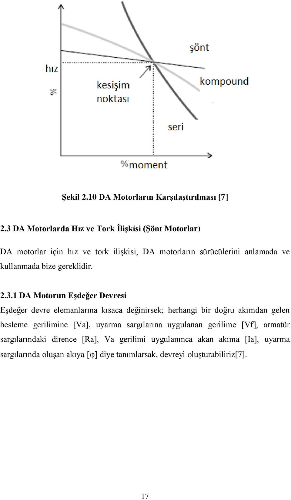 kullanmada bize gereklidir. 2.3.