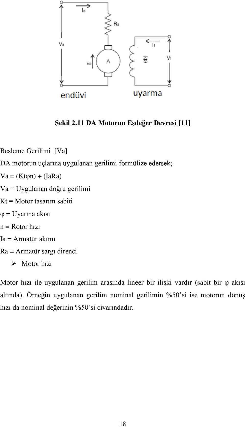 n) + (IaRa) Va = Uygulanan doğru gerilimi Kt = Motor tasarım sabiti = Uyarma akısı n = Rotor hızı Ia = Armatür akımı Ra =