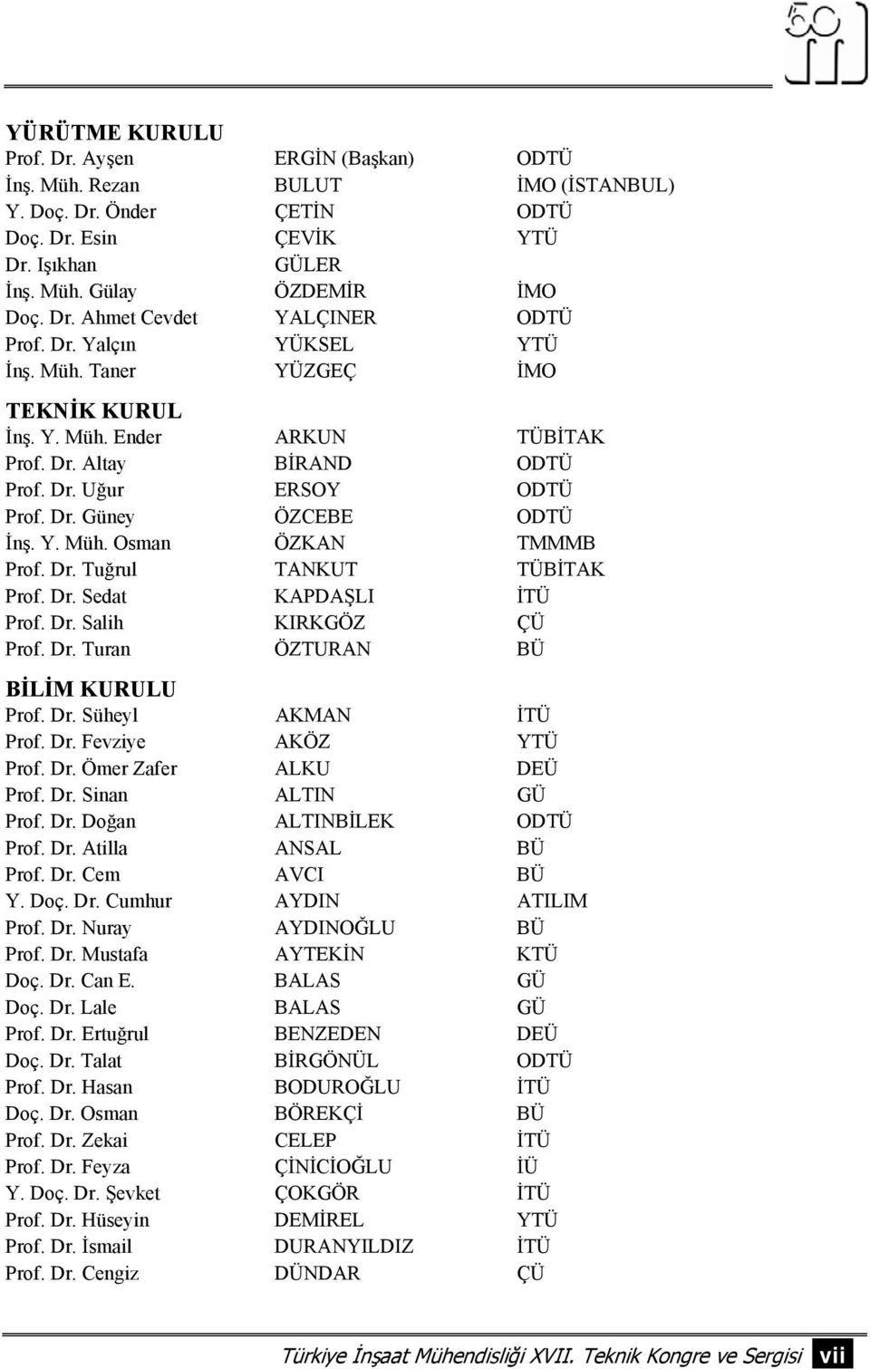 Dr. Tuğrul TANKUT TÜBİTAK Prof. Dr. Sedat KAPDAŞLI İTÜ Prof. Dr. Salih KIRKGÖZ ÇÜ Prof. Dr. Turan ÖZTURAN BÜ BİLİM KURULU Prof. Dr. Süheyl AKMAN İTÜ Prof. Dr. Fevziye AKÖZ YTÜ Prof. Dr. Ömer Zafer ALKU DEÜ Prof.
