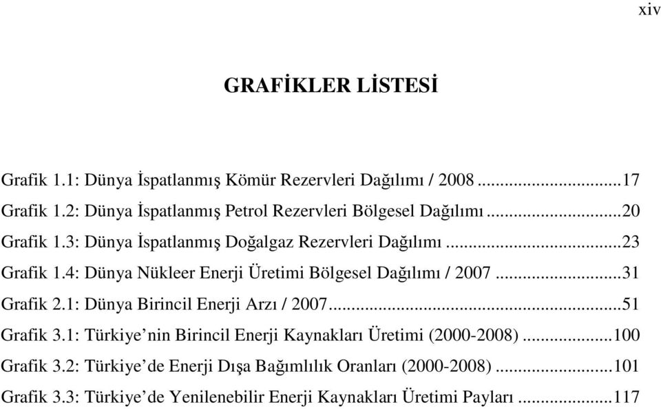 4: Dünya Nükleer Enerji Üretimi Bölgesel Dağılımı / 2007...31 Grafik 2.1: Dünya Birincil Enerji Arzı / 2007...51 Grafik 3.