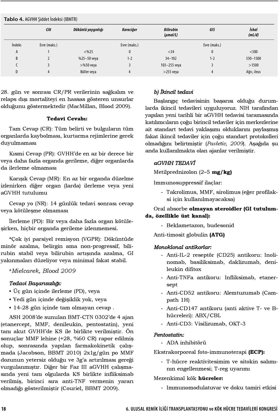 gün ve sonrası CR/PR verilerinin sağkalım ve relaps dışı mortaliteyi en hassas gösteren unsurlar olduğunu göstermektedir (MacMillan, Blood 2009).