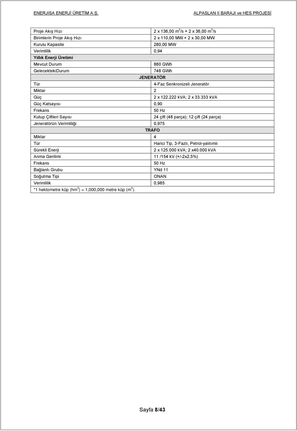 Durum 880 GWh GelecektekiDurum 748 GWh JENERATÖR Tür 4-Faz Senkronizeli Jeneratör Miktar 2 Güç 2 x 122.222 kva; 2 x 33.