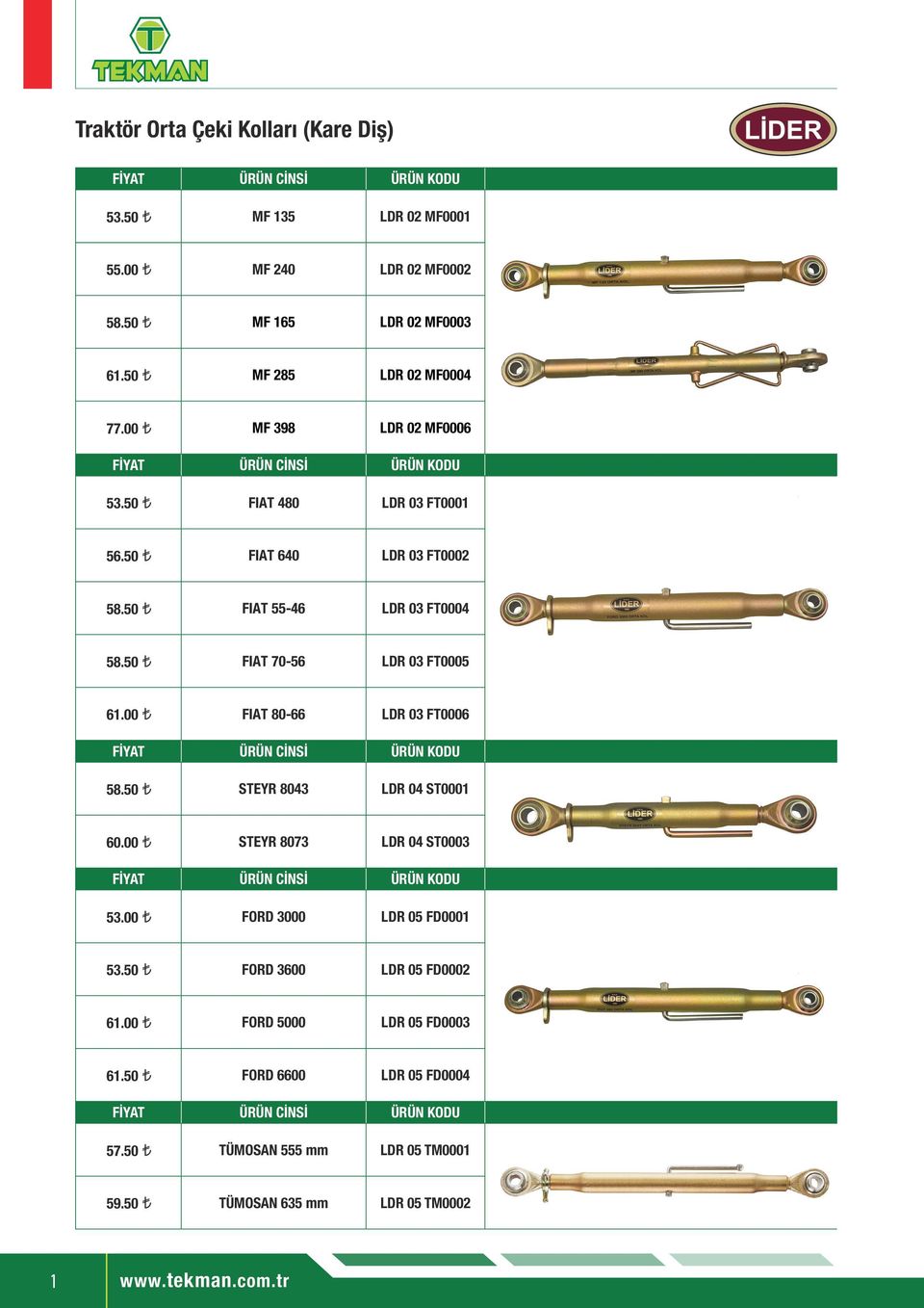 00 FIAT 80-66 LDR 03 FT0006 58.50 STEYR 8043 LDR 04 ST0001 60.00 STEYR 8073 LDR 04 ST0003 53.00 FORD 3000 LDR 05 FD0001 53.