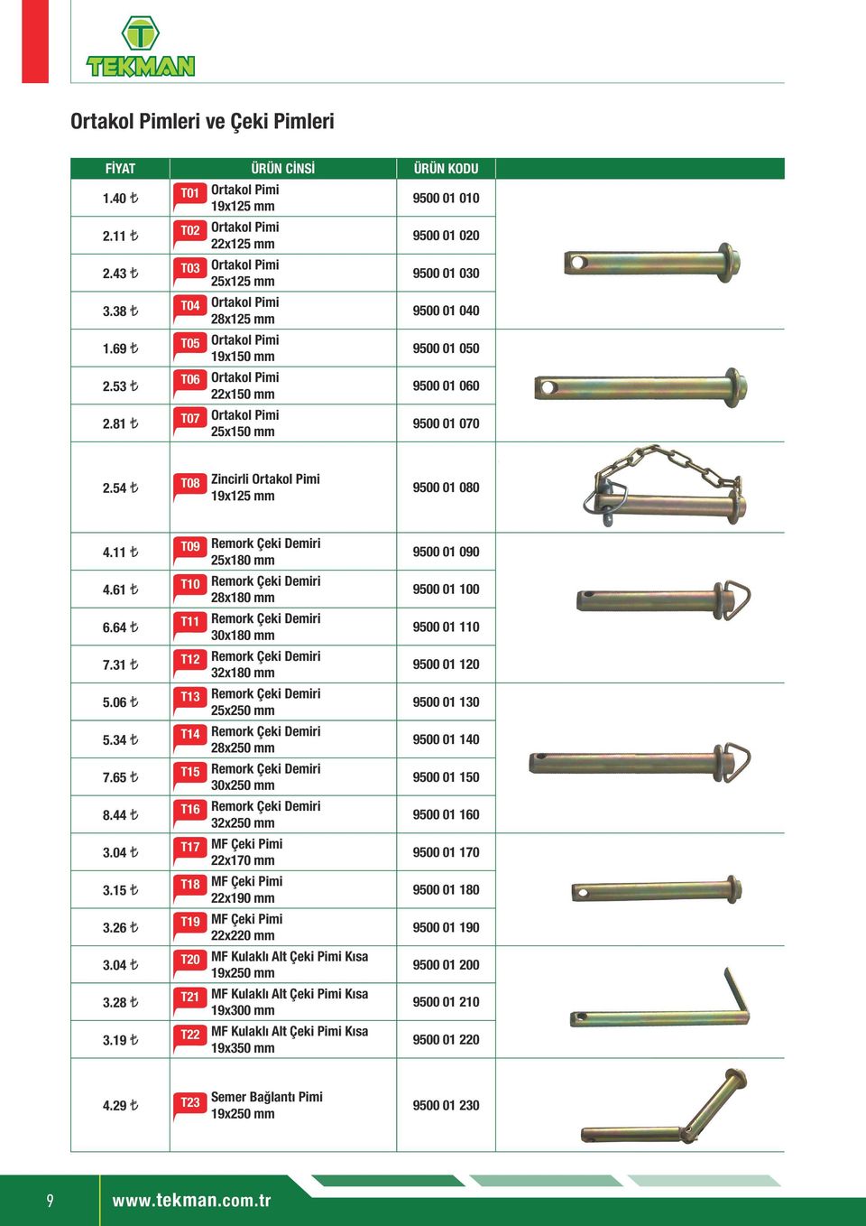 010 9500 01 020 9500 01 030 9500 01 040 9500 01 050 9500 01 060 9500 01 070 2.54 T08 Zincirli Ortakol Pimi 19x125 mm 9500 01 080 4.11 T09 25x180 mm 9500 01 090 4.61 T10 28x180 mm 9500 01 100 6.