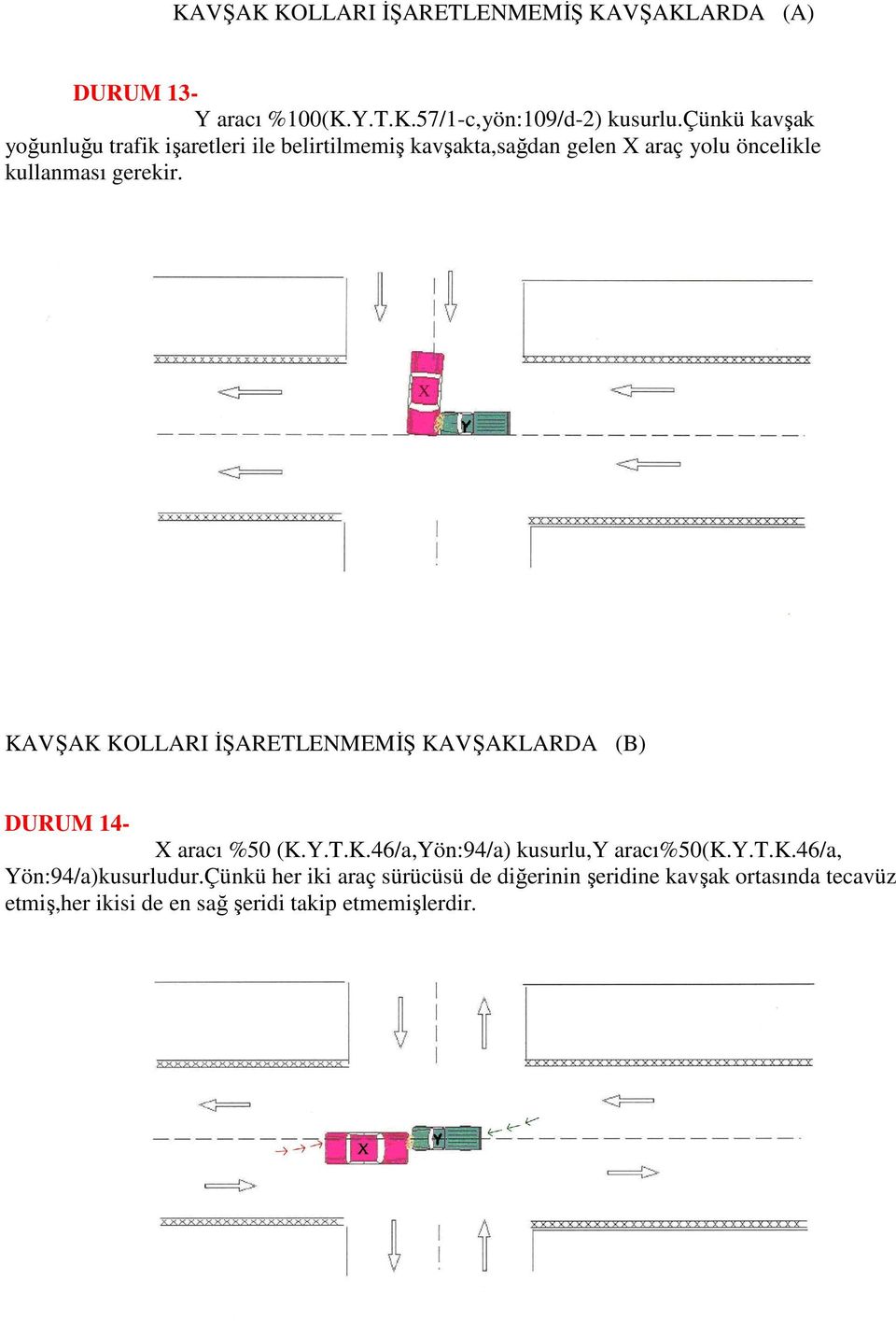 KAVŞAK KOLLARI ĐŞARETLENMEMĐŞ KAVŞAKLARDA (B) DURUM 14- X aracı %50 (K.Y.T.K.46/a,Yön:94/a) kusurlu,y aracı%50(k.y.t.k.46/a, Yön:94/a)kusurludur.