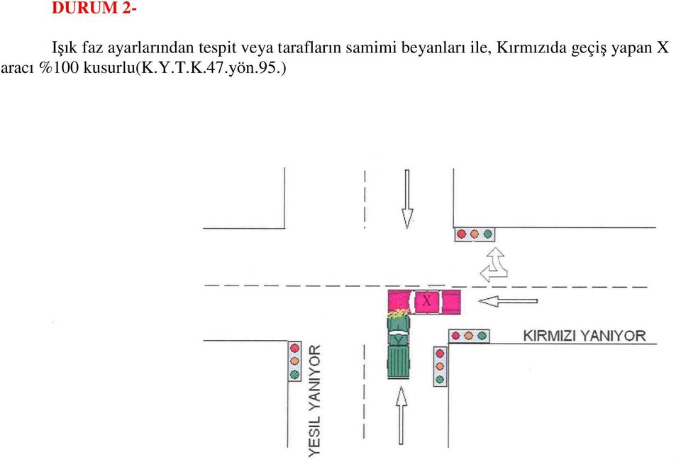 beyanları ile, Kırmızıda geçiş