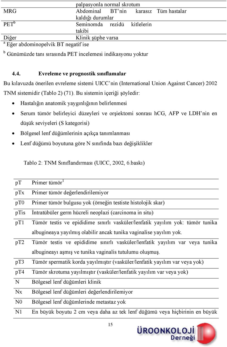 4. Evreleme ve prognostik sınıflamalar Bu kılavuzda önerilen evreleme sistemi UICC nin (International Union Against Cancer) 2002 TNM sistemidir (Tablo 2) (71).