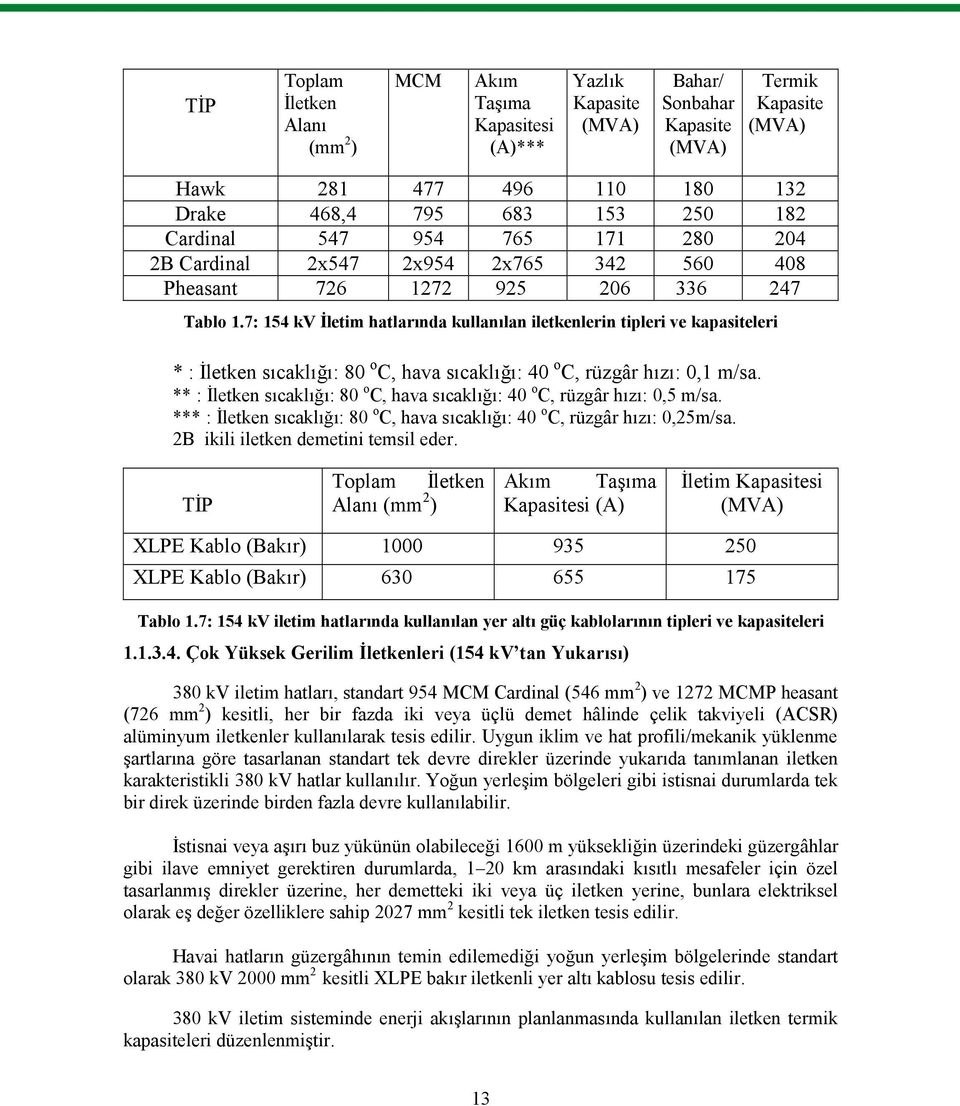 7: 154 kv İletim hatlarında kullanılan iletkenlerin tipleri ve kapasiteleri * : İletken sıcaklığı: 80 o C, hava sıcaklığı: 40 o C, rüzgâr hızı: 0,1 m/sa.