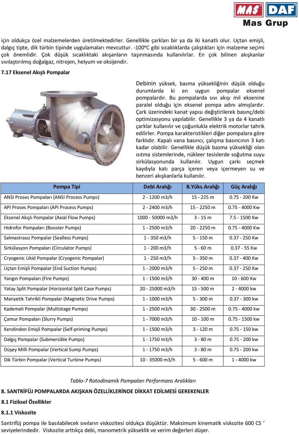 En çok bilinen akışkanlar sıvılaştırılmış doğalgaz, nitrojen, helyum ve oksijendir. 7.