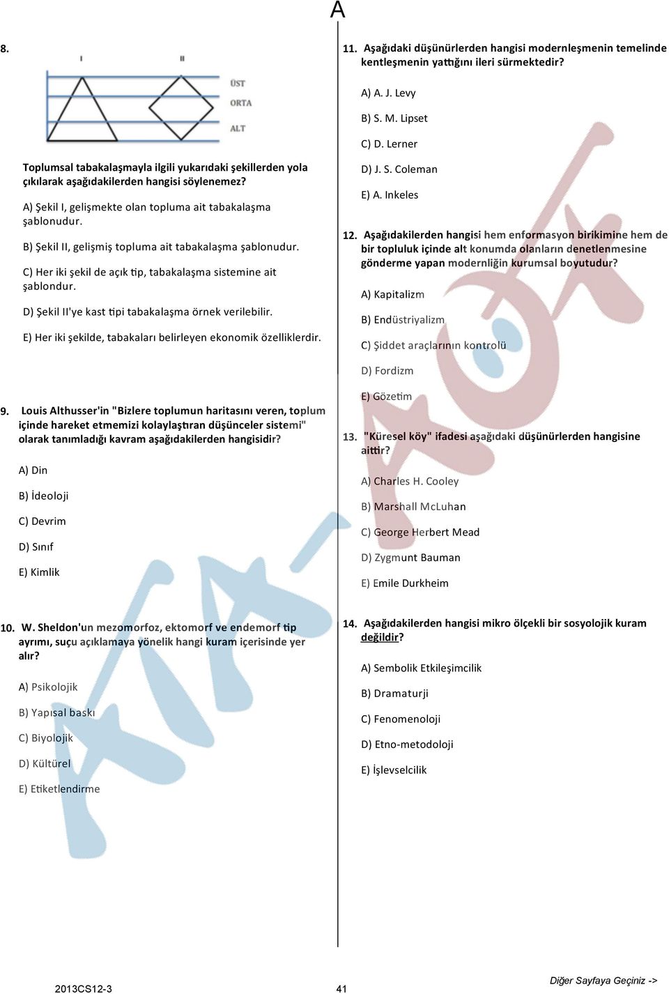 B) Şekil II, gelişmiş topluma ait tabakalaşma şablonudur. C) Her iki şekil de açık p, tabakalaşma sistemine ait şablondur. D) Şekil II'ye kast pi tabakalaşma örnek verilebilir.