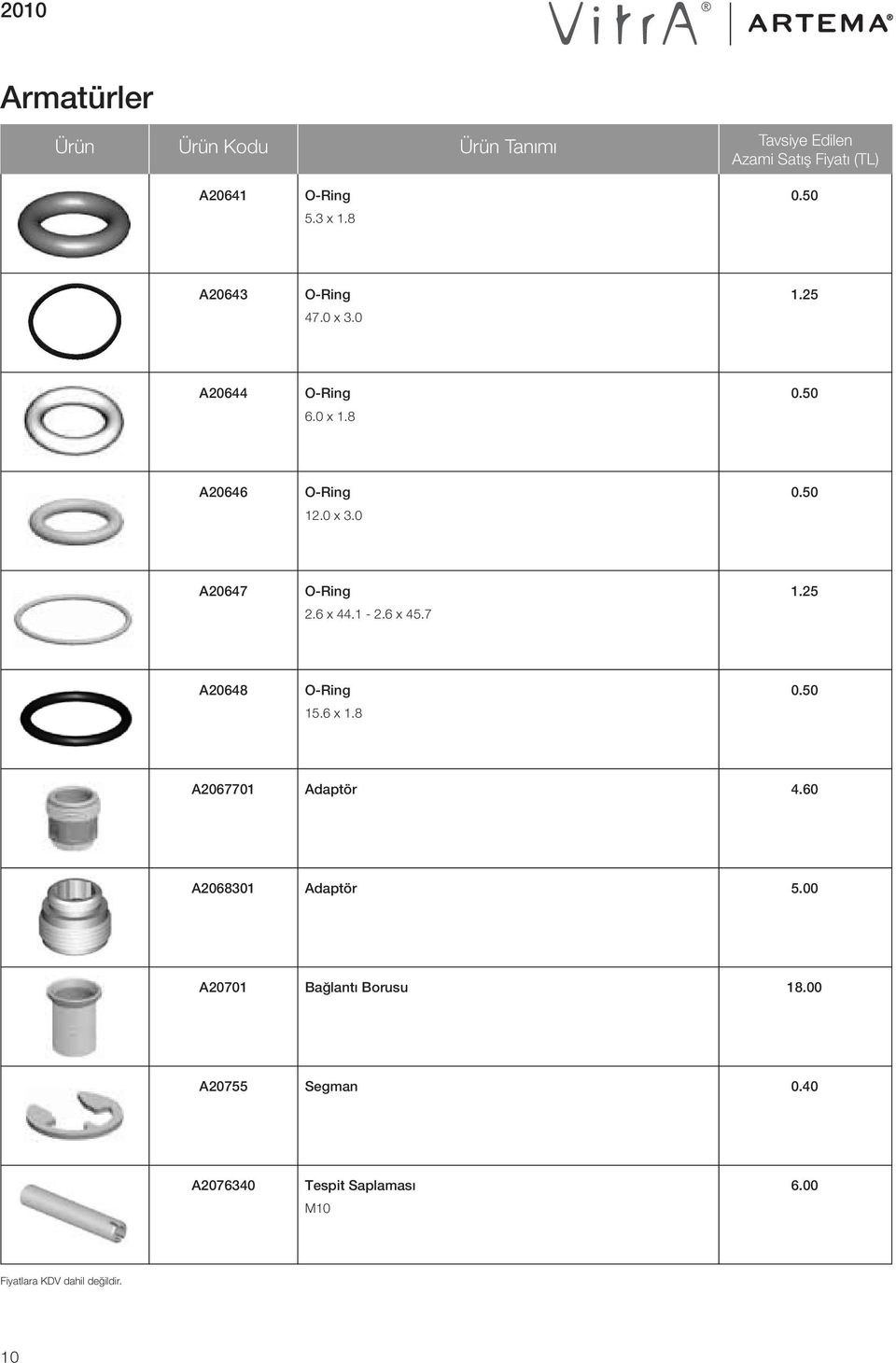 6 x 45.7 A20648 O-Ring 0.50 15.6 x 1.8 A2067701 Adaptör 4.