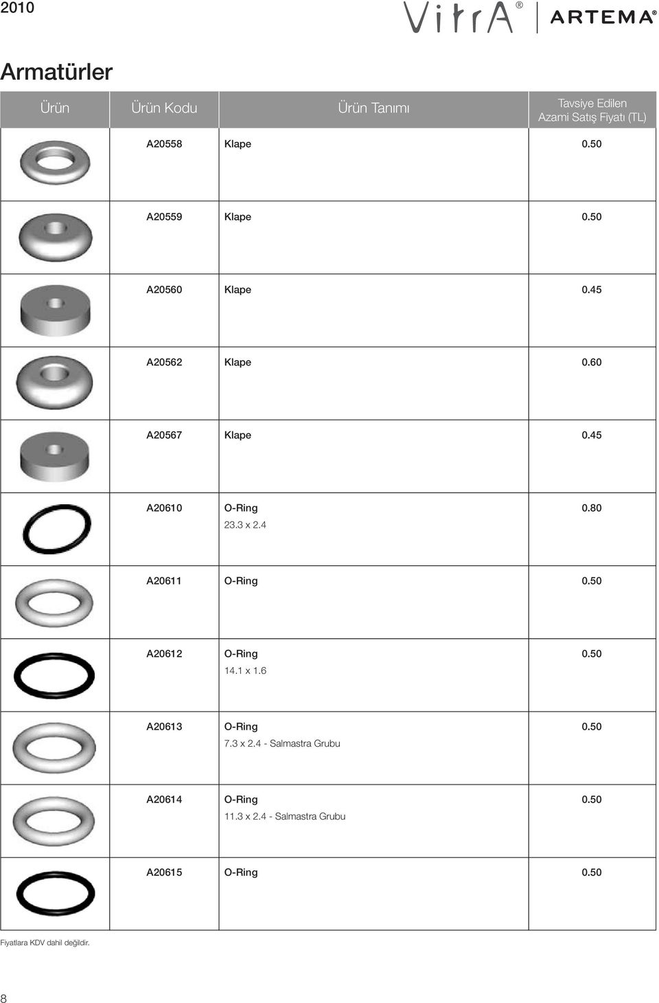 50 A20612 O-Ring 0.50 14.1 x 1.6 A20613 O-Ring 0.50 7.3 x 2.