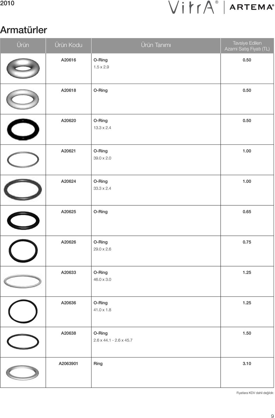 4 A20625 O-Ring 0.65 A20626 O-Ring 0.75 29.0 x 2.6 A20633 O-Ring 1.25 46.