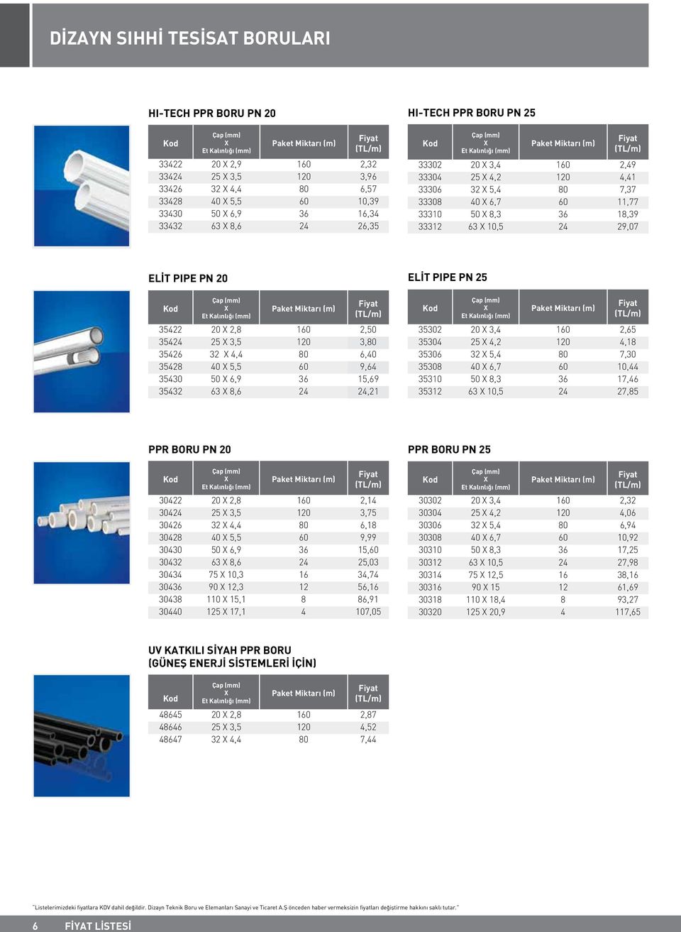 33310 50 X 8,3 36 18,39 33312 63 X 10,5 24 29,07 ELİT PIPE PN 20 X Et Kalınlığı Paket Miktarı (m) (TL/m) 35422 20 X 2,8 160 2,50 35424 25 X 3,5 120 3,80 35426 32 X 4,4 80 6,40 35428 40 X 5,5 60 9,64